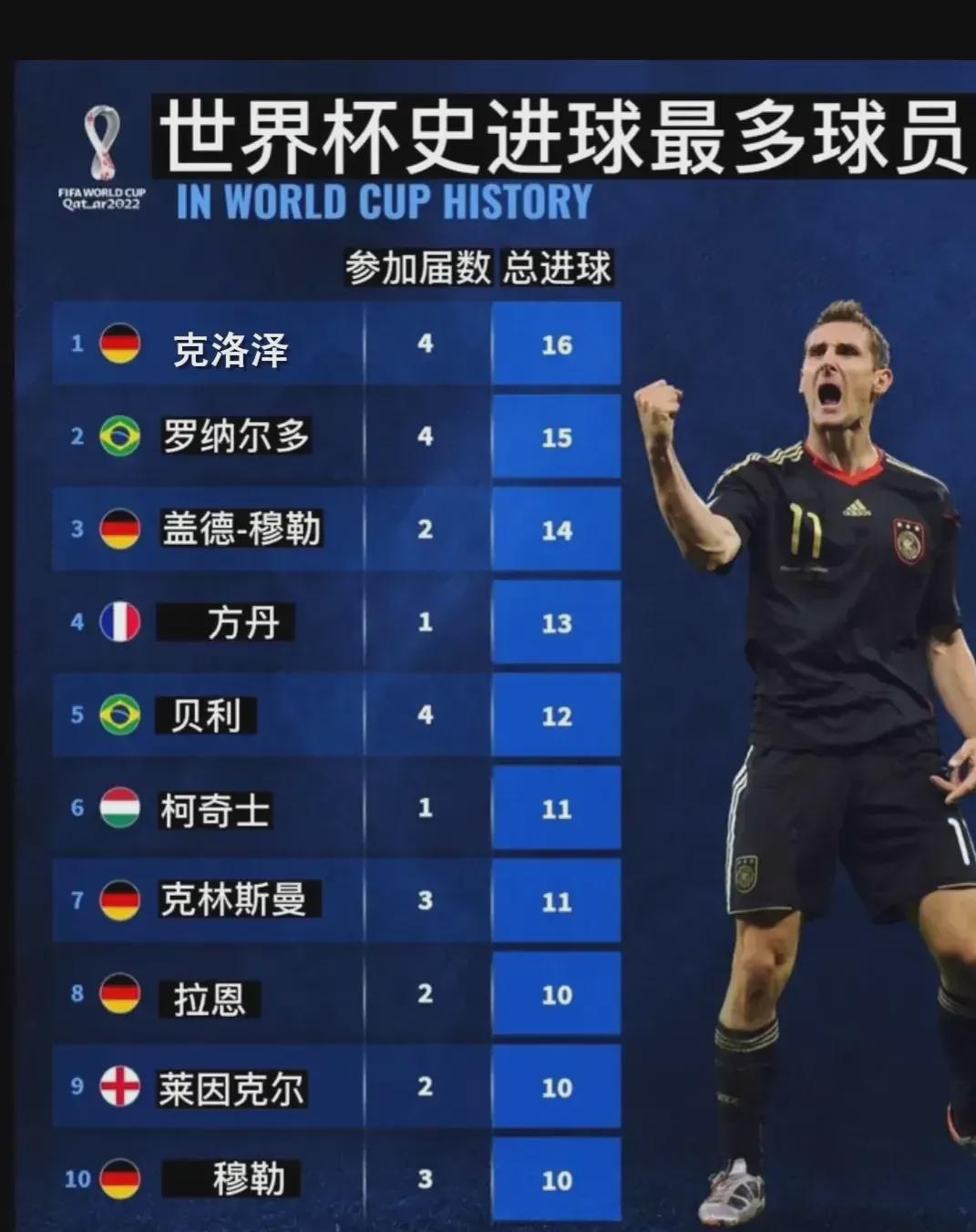 这一决定就