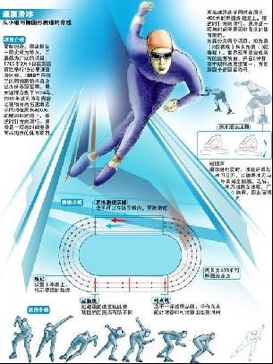 总之