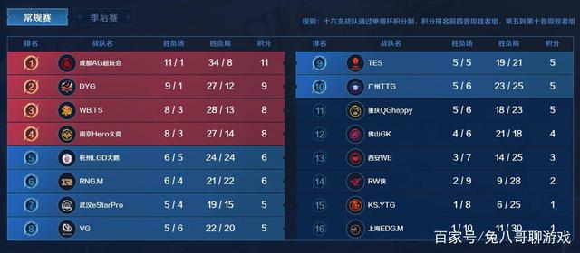 持续焕发生 持续焕发生