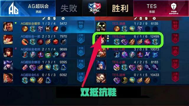 梅西太遥远 梅西太遥远