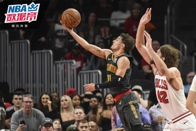 本次比赛的 本次比赛的